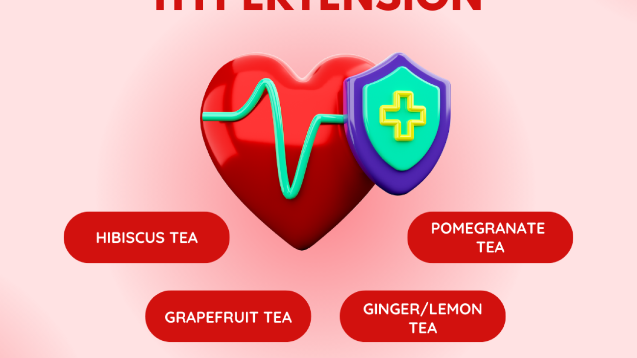 THE RISK OF HYPERTENSION; AND 5 BEST TEAS TO MANAGE IT.